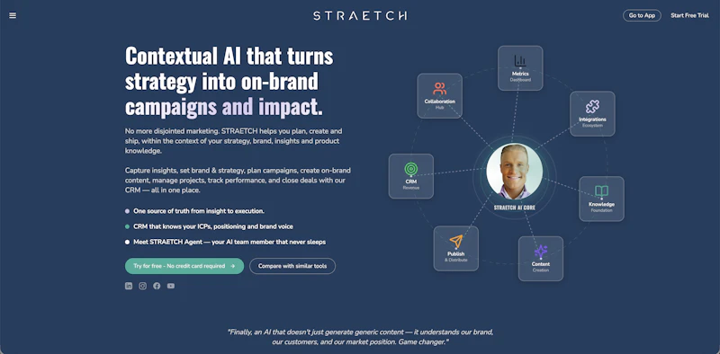 STRAETCH AI- Always aligned and on-brand screenshot 2