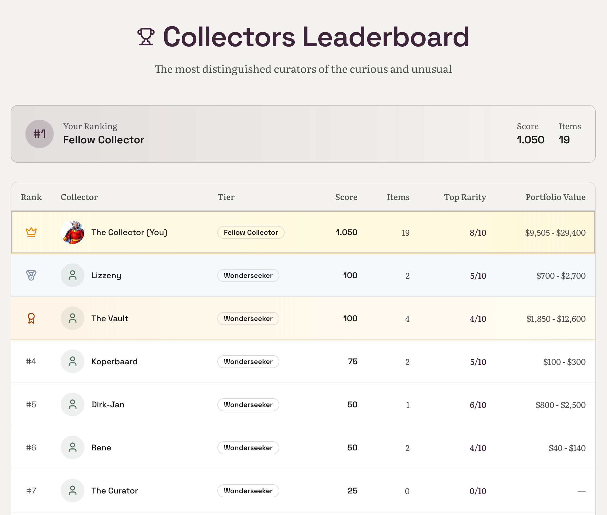 Curiosa.com gallery image