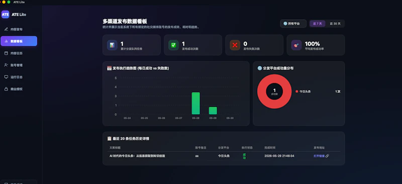 AutoPoster MCP — 多平台内容自动分发引擎 screenshot 2