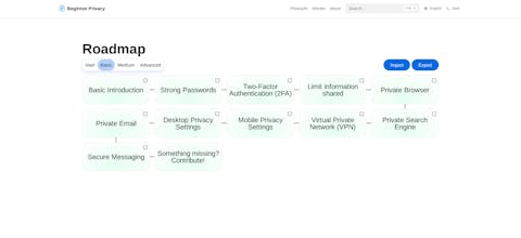 Beginner Privacy gallery image