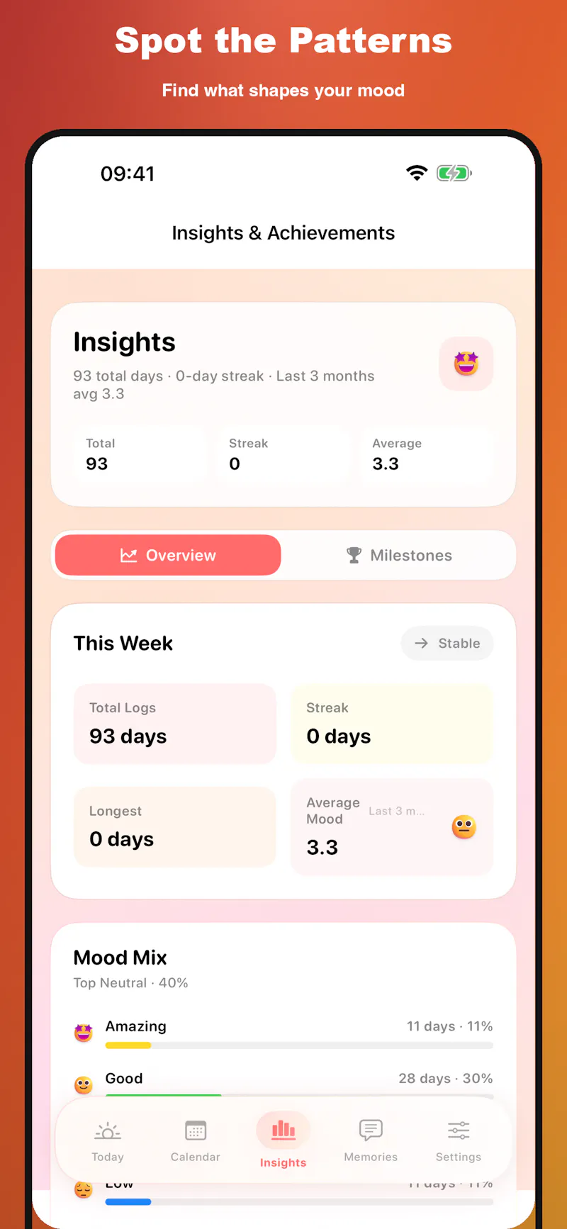 MoodTide screenshot 5