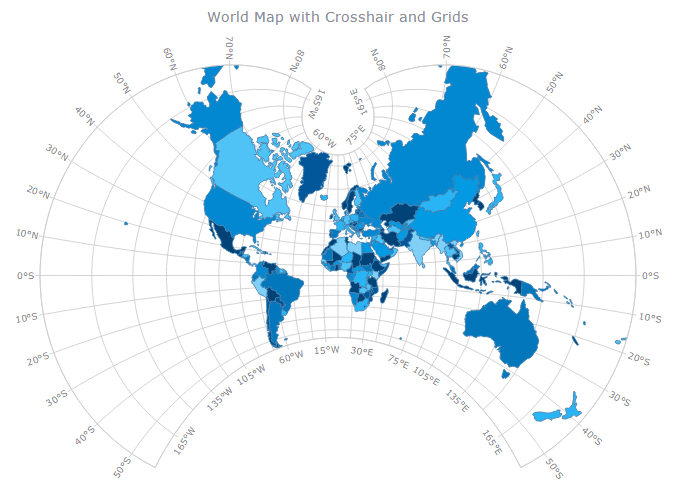 AnyChart Image