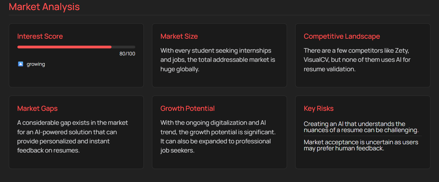 CoFound AI media 4
