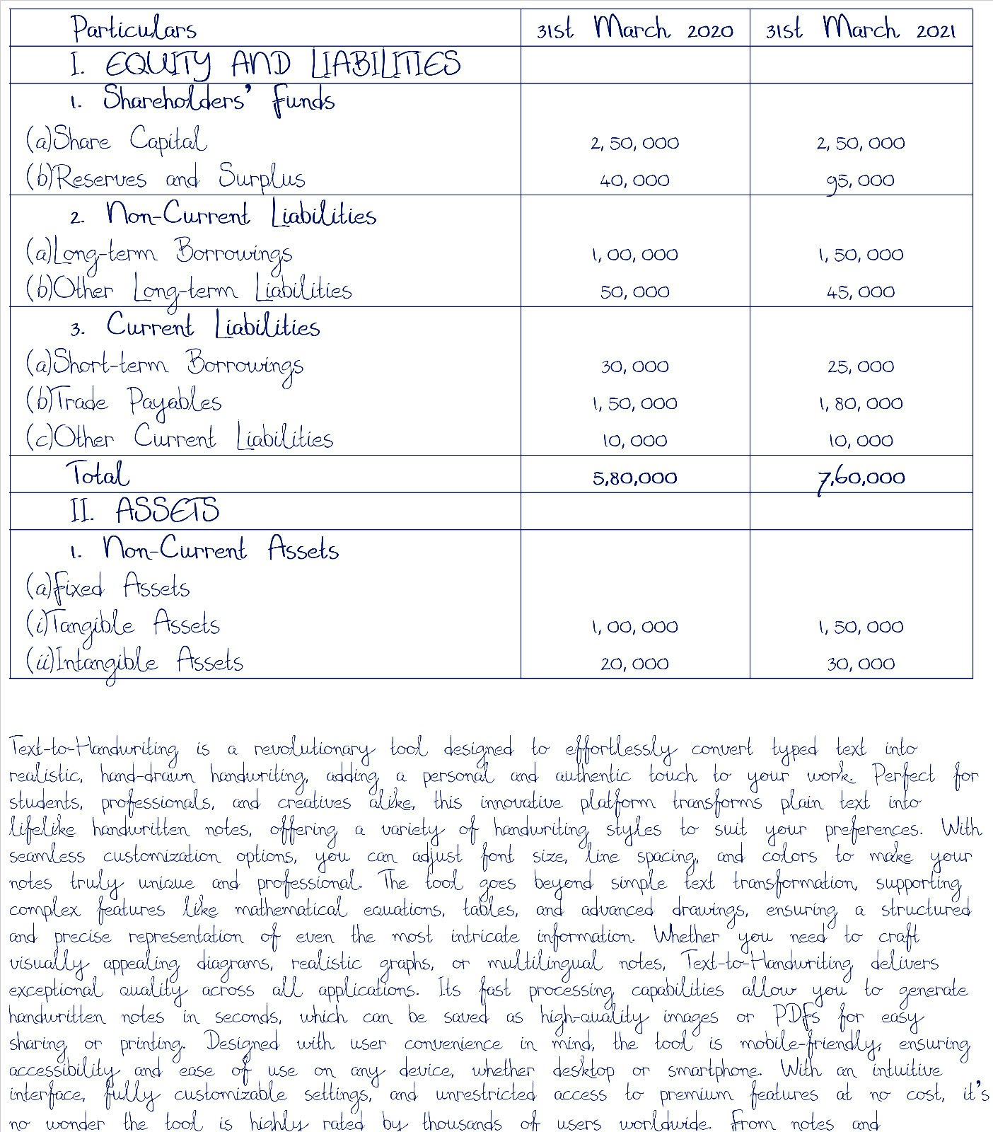 Text to Handwriting gallery image