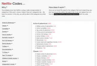Netflix categories codes gallery image