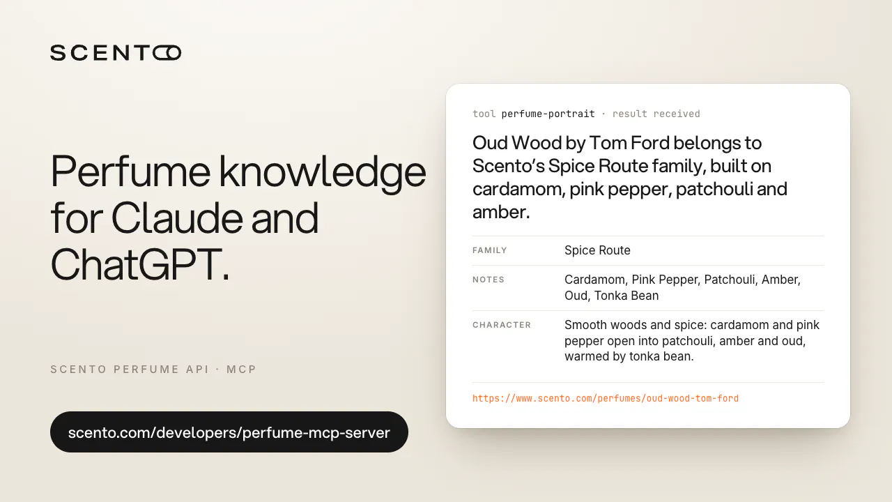 Scento Perfume API gallery image