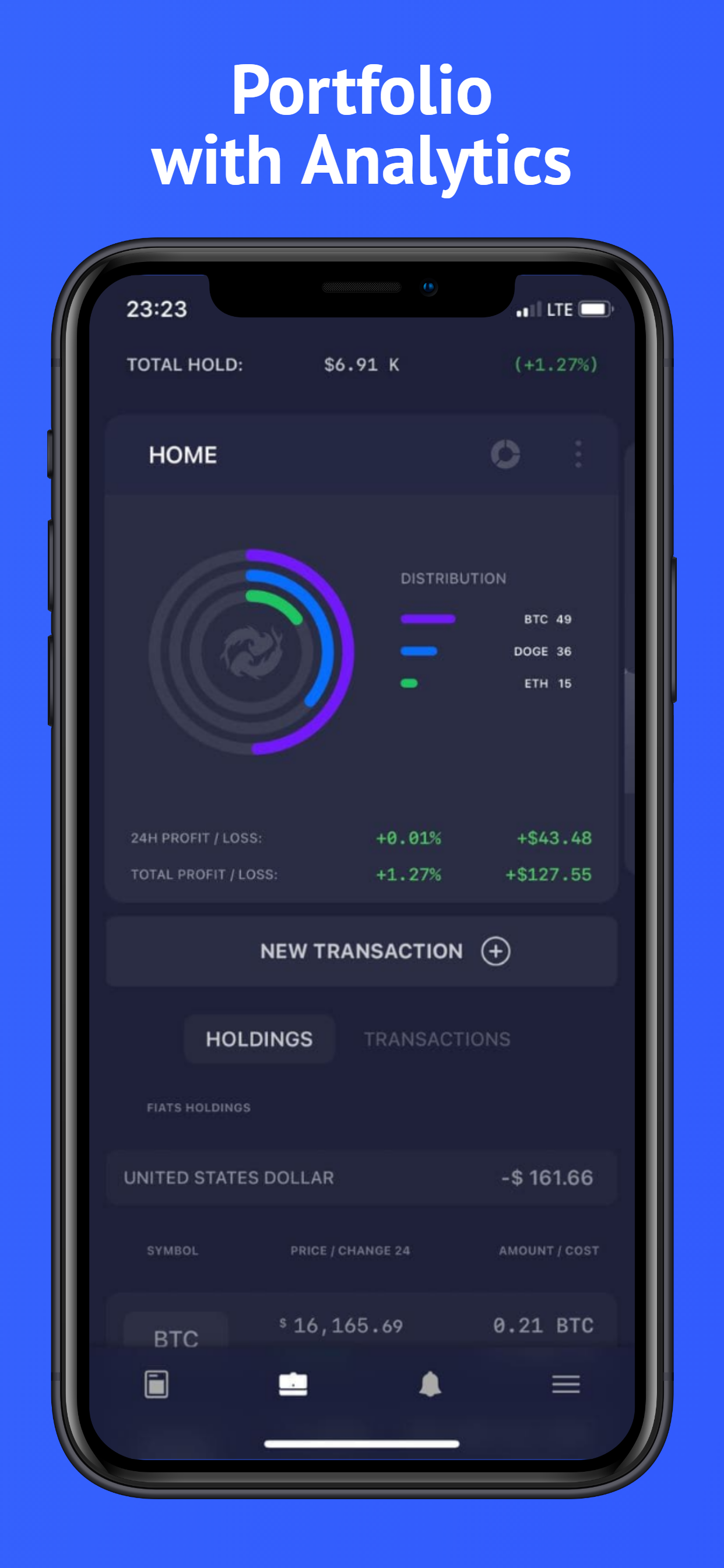 CoinsOcean gallery image