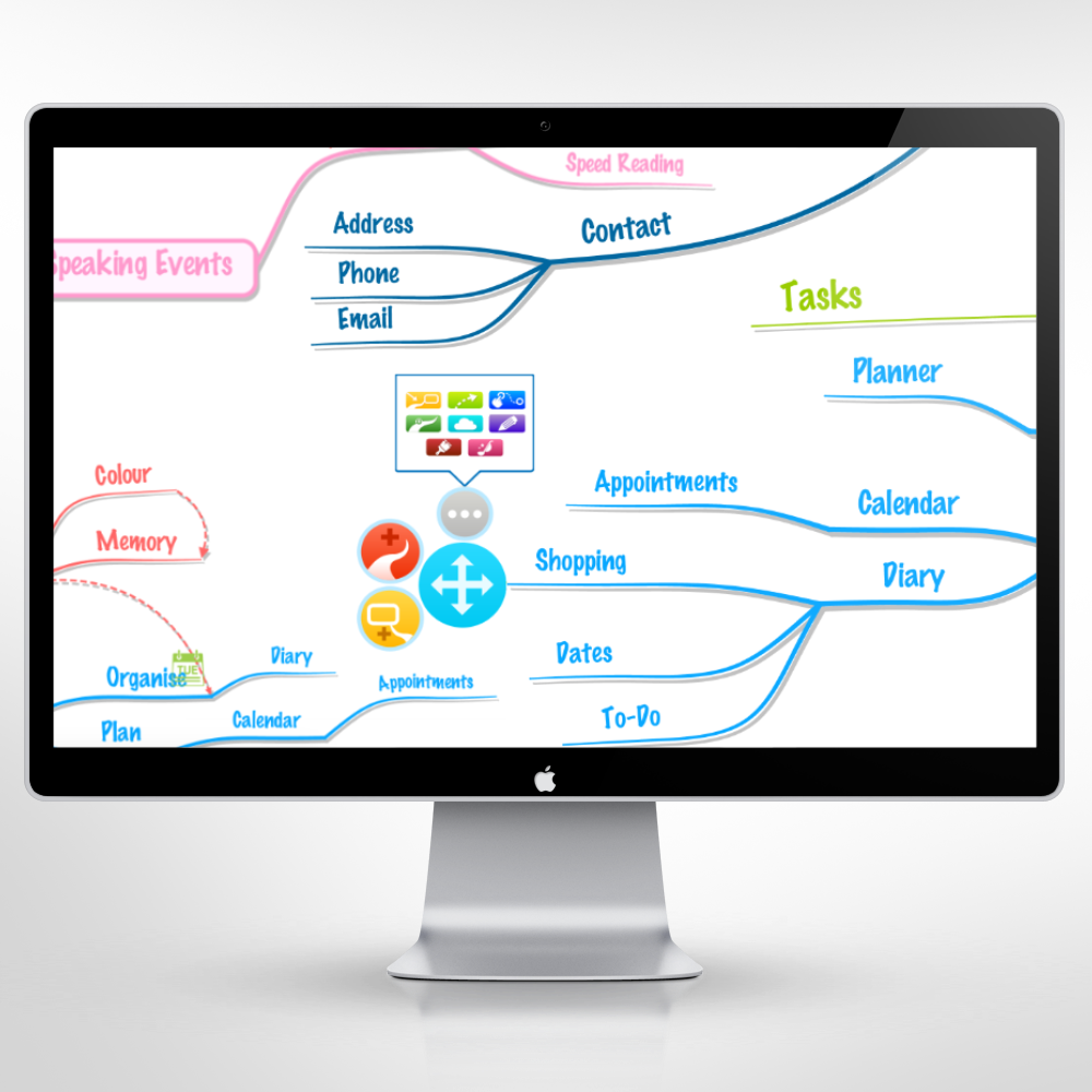 iMindmap gallery image