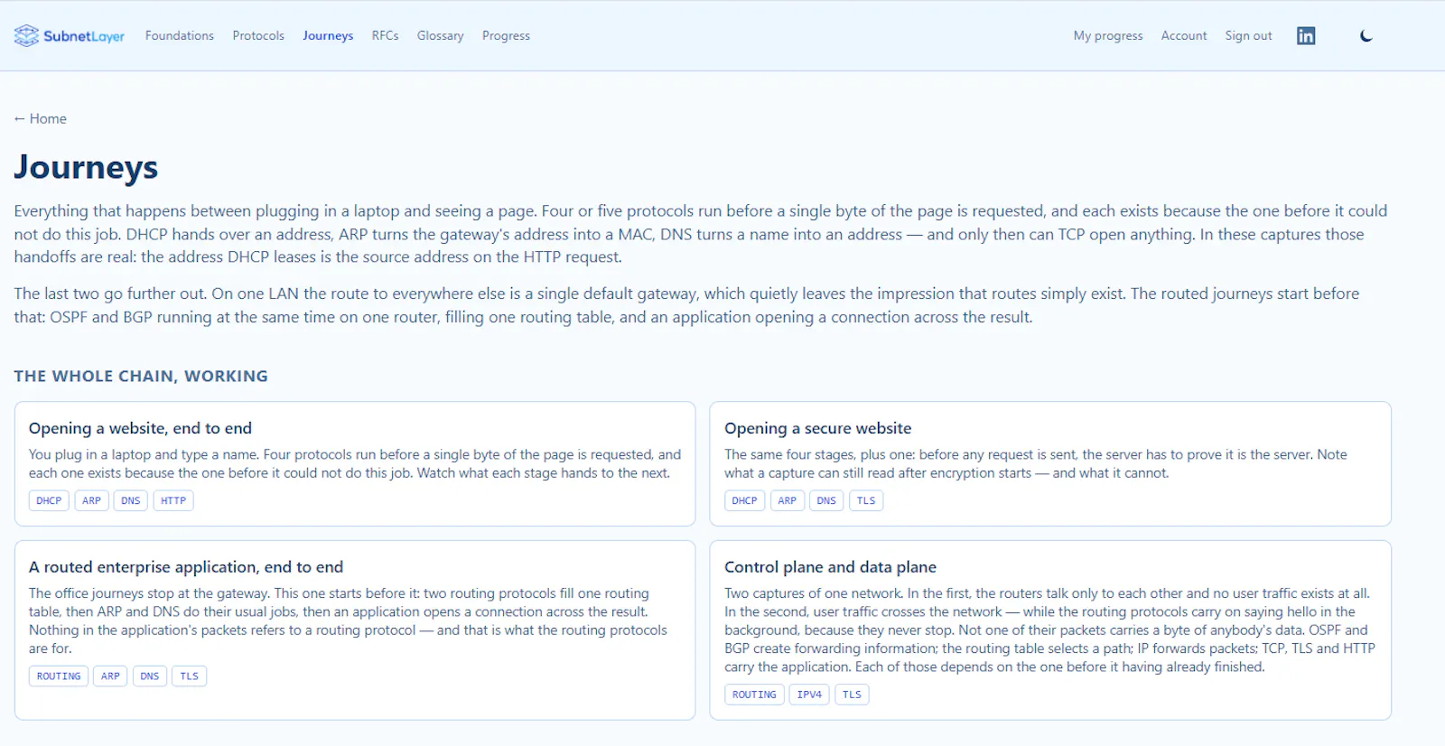 SubnetLayer: Learn Protocols Visually screenshot 3