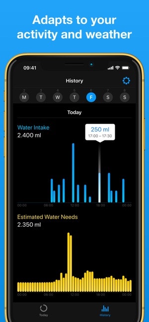 Thirstic gallery image