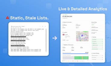DNS Directory gallery image