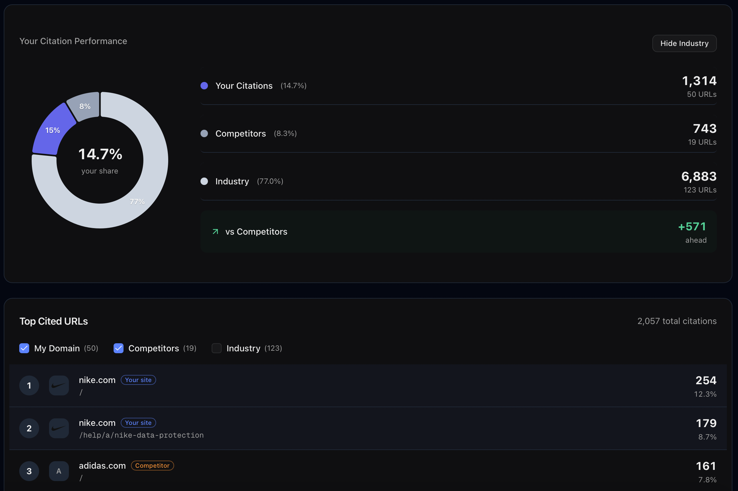 Superlines AI Search Platform gallery image