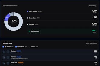 Superlines AI Search Platform gallery image