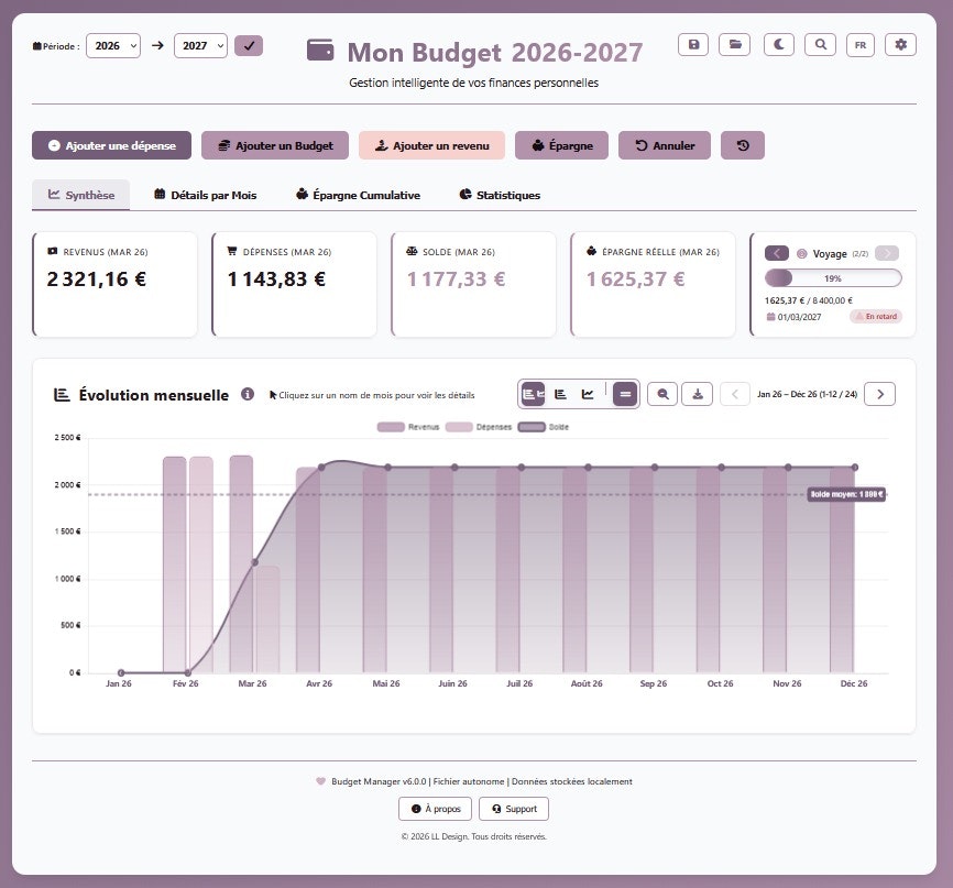 LL Budget - Screenshot 2 showing product features and functionality
