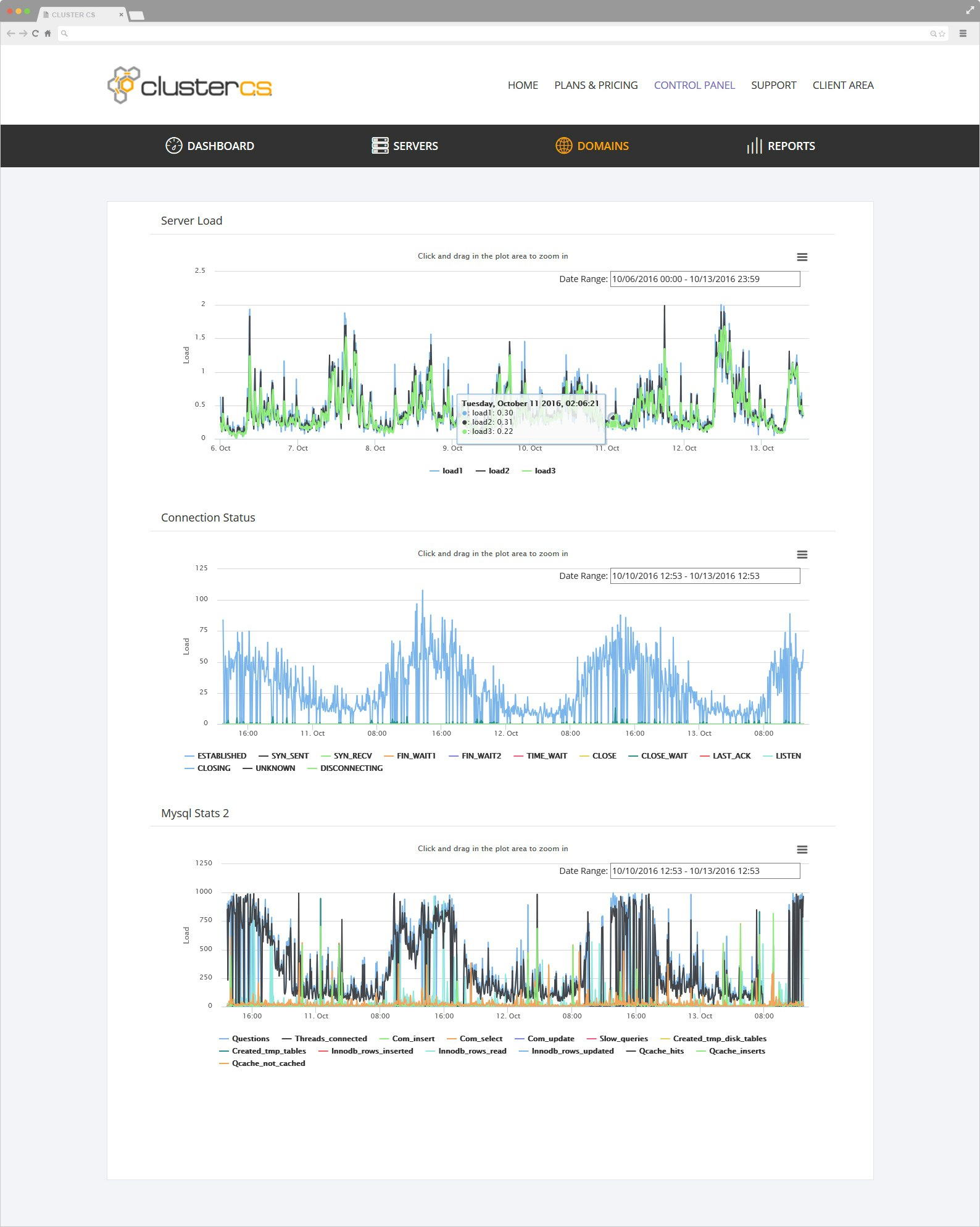 ClusterCS gallery image