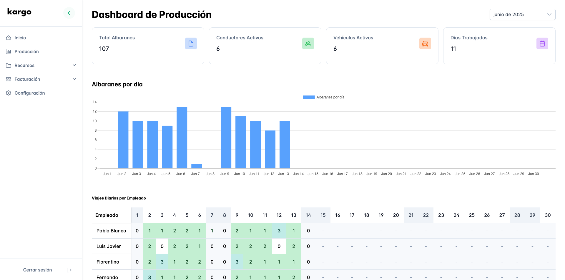 Carga - Gestión de albaranes y facturas para empresas de transporte media 1