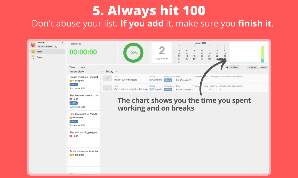 Peach Productivity Clock gallery image