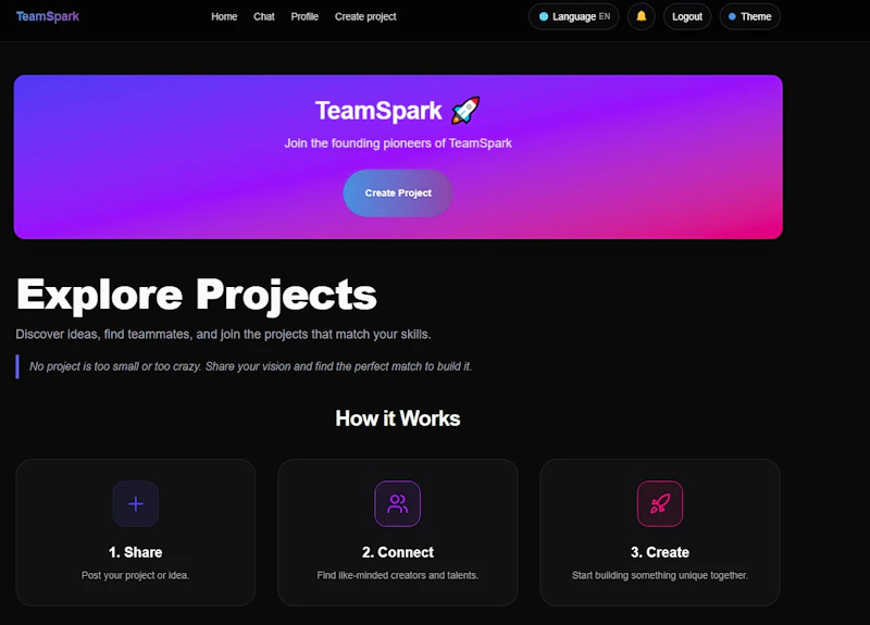 TeamSpark screenshot 1