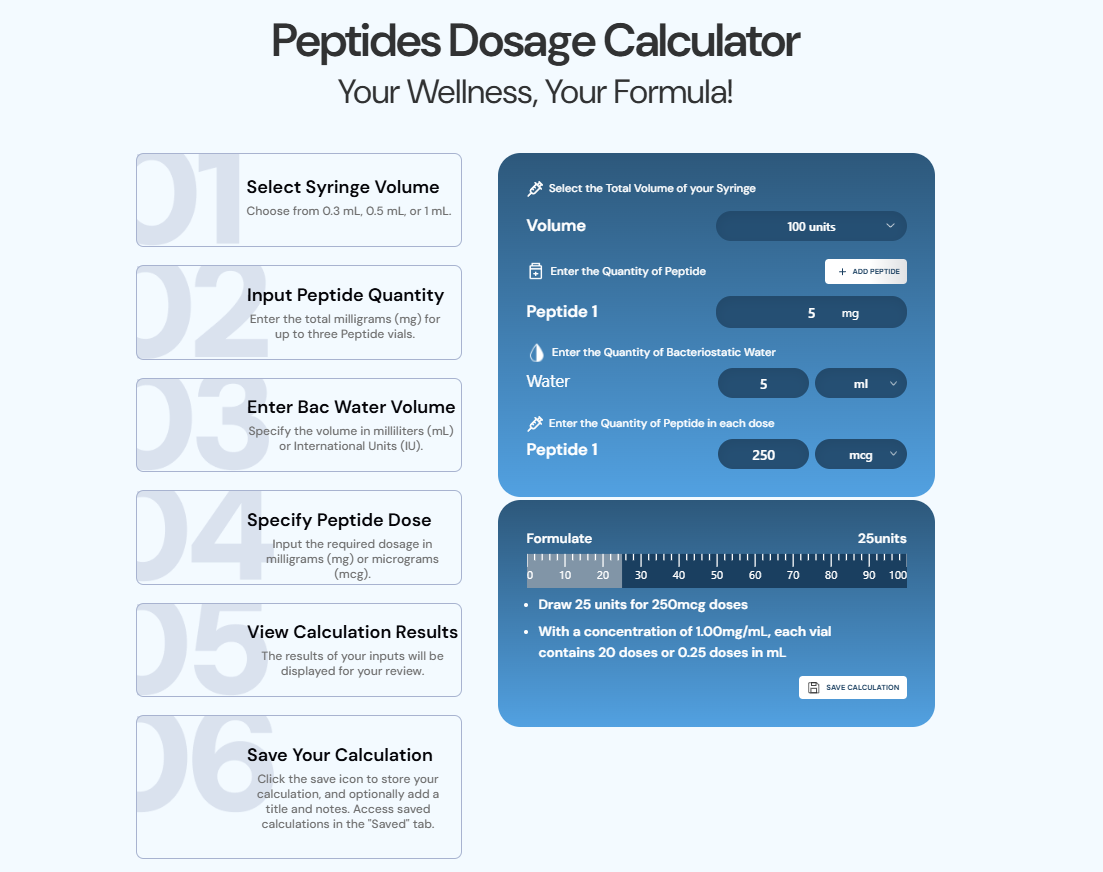 Peptiderechner media 3