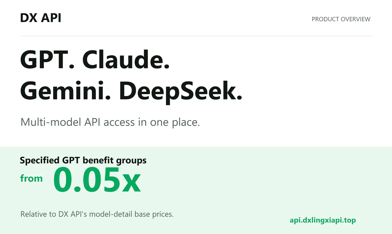 DX API gallery image