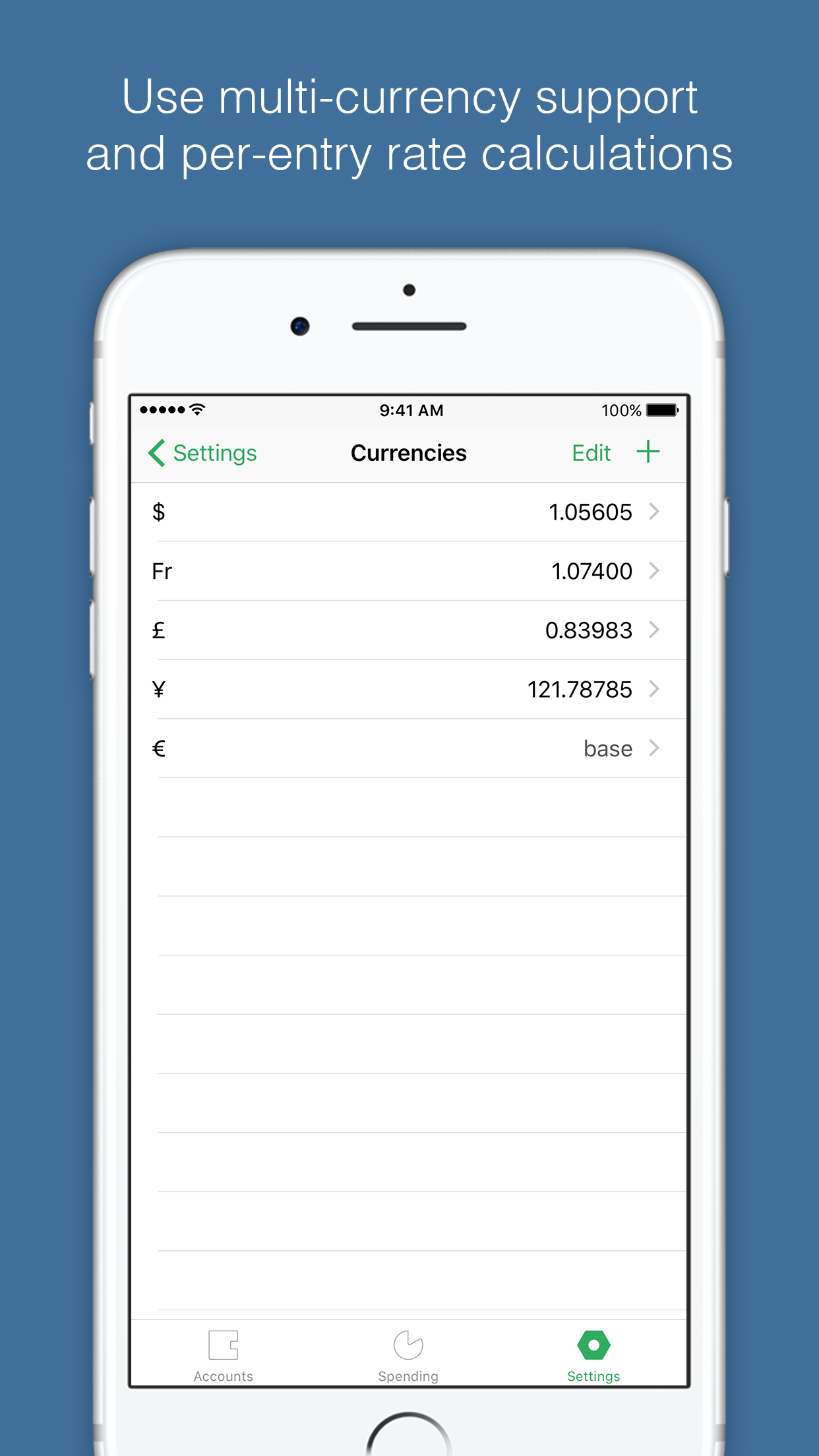 Worthy – Transparent Personal Finance gallery image