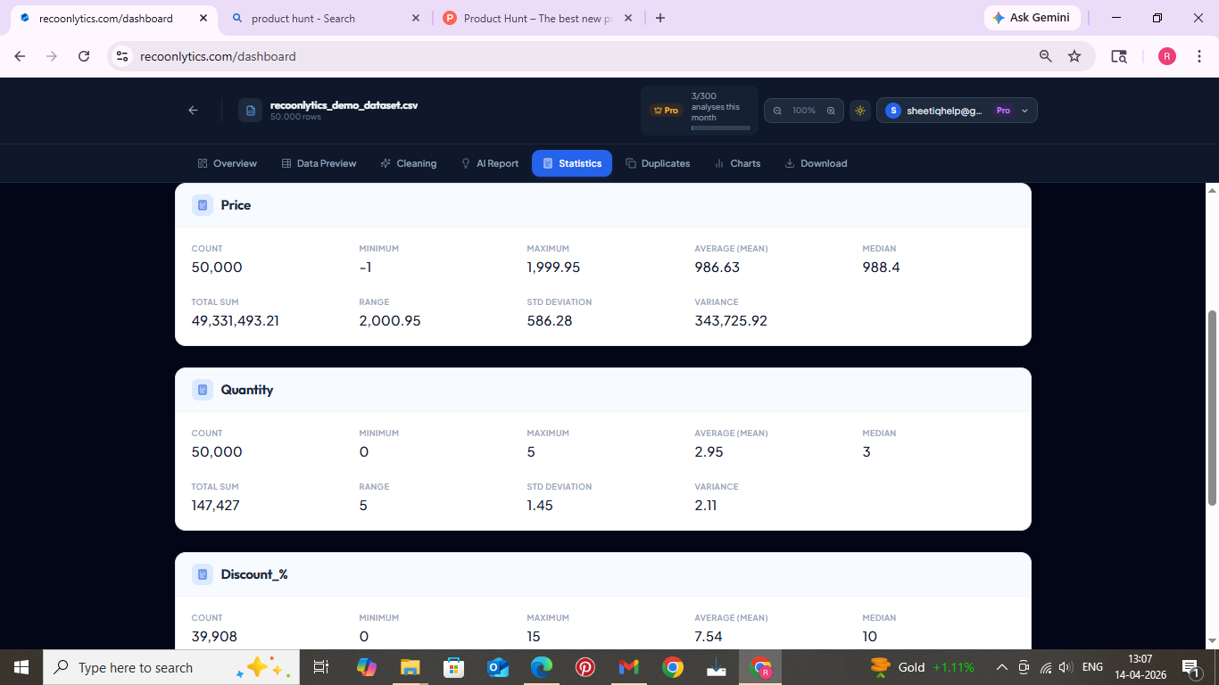 Recoonlytics gallery image