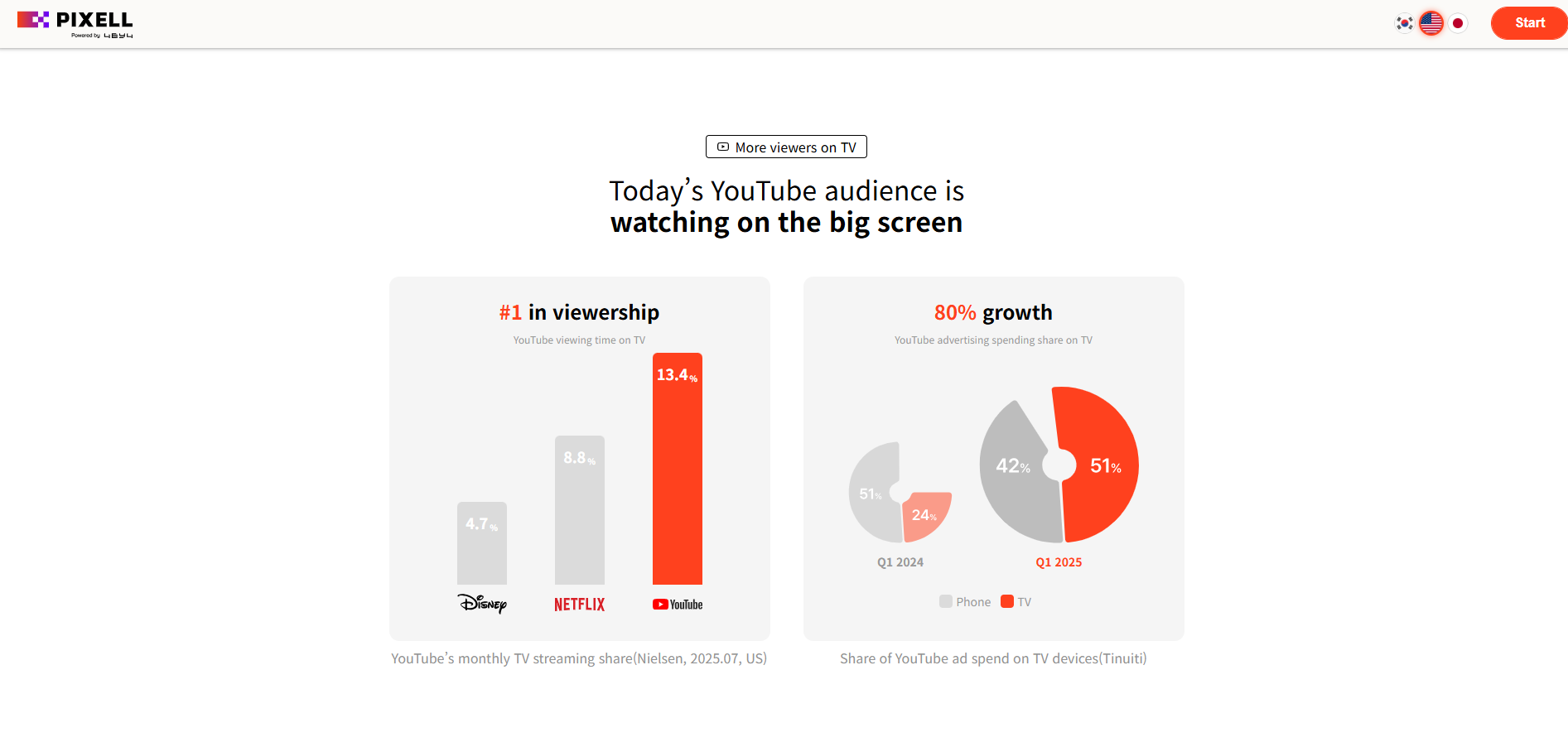 AI PIXELL Detailer gallery image