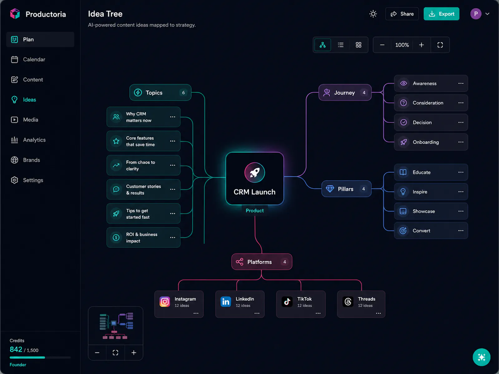 Productoria screenshot 4
