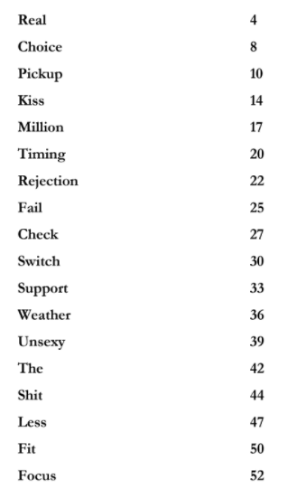 Love, Work & Shopify gallery image