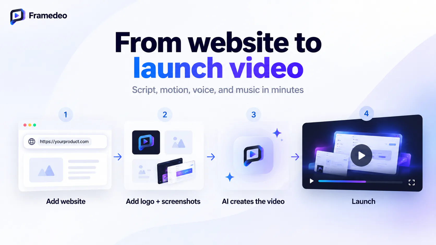 Framedeo gallery image