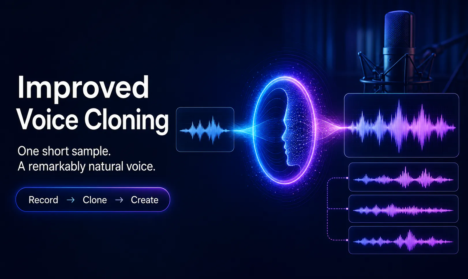 VocalLab AI Studio gallery image