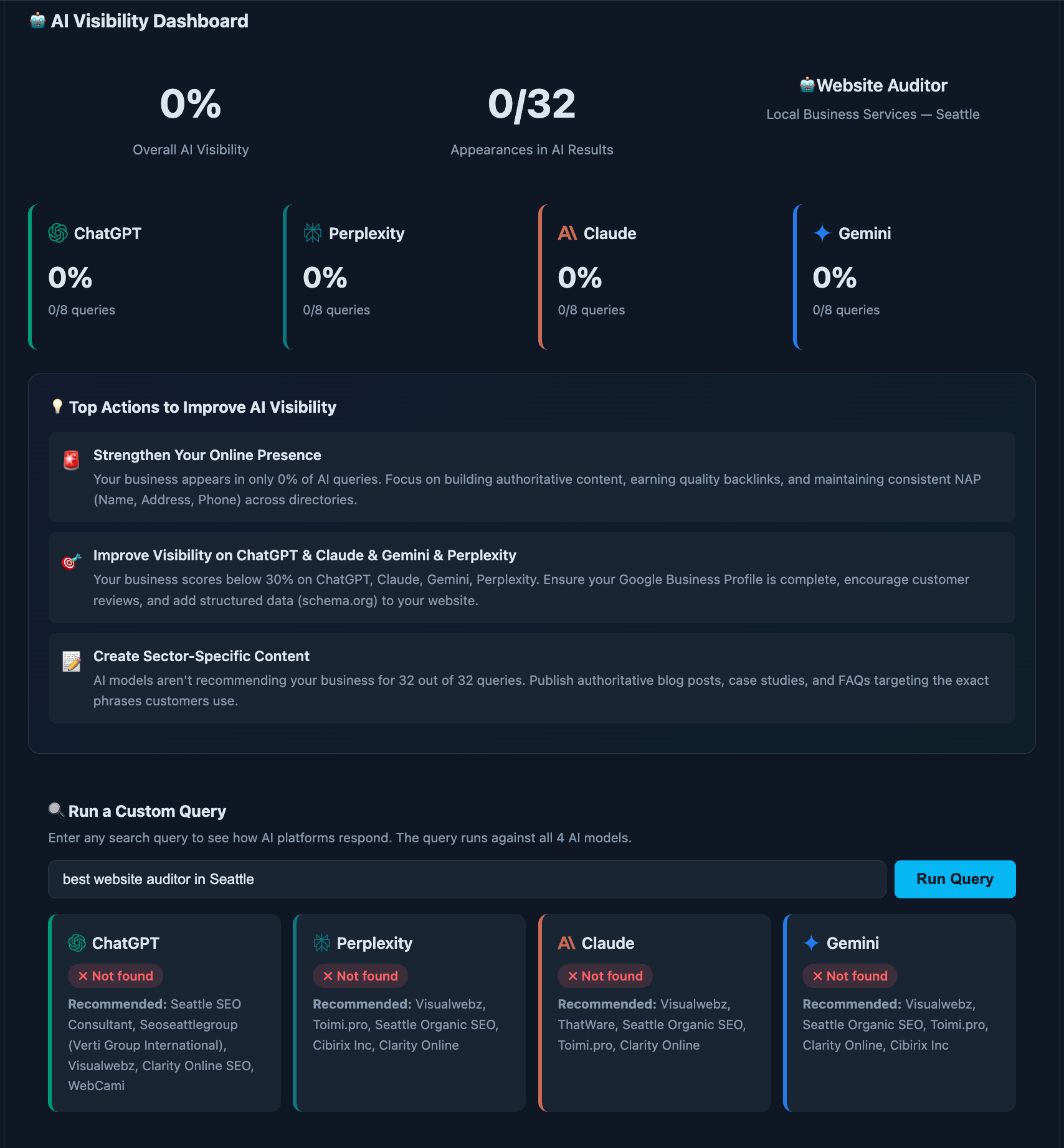 SEO Website Auditor media 6