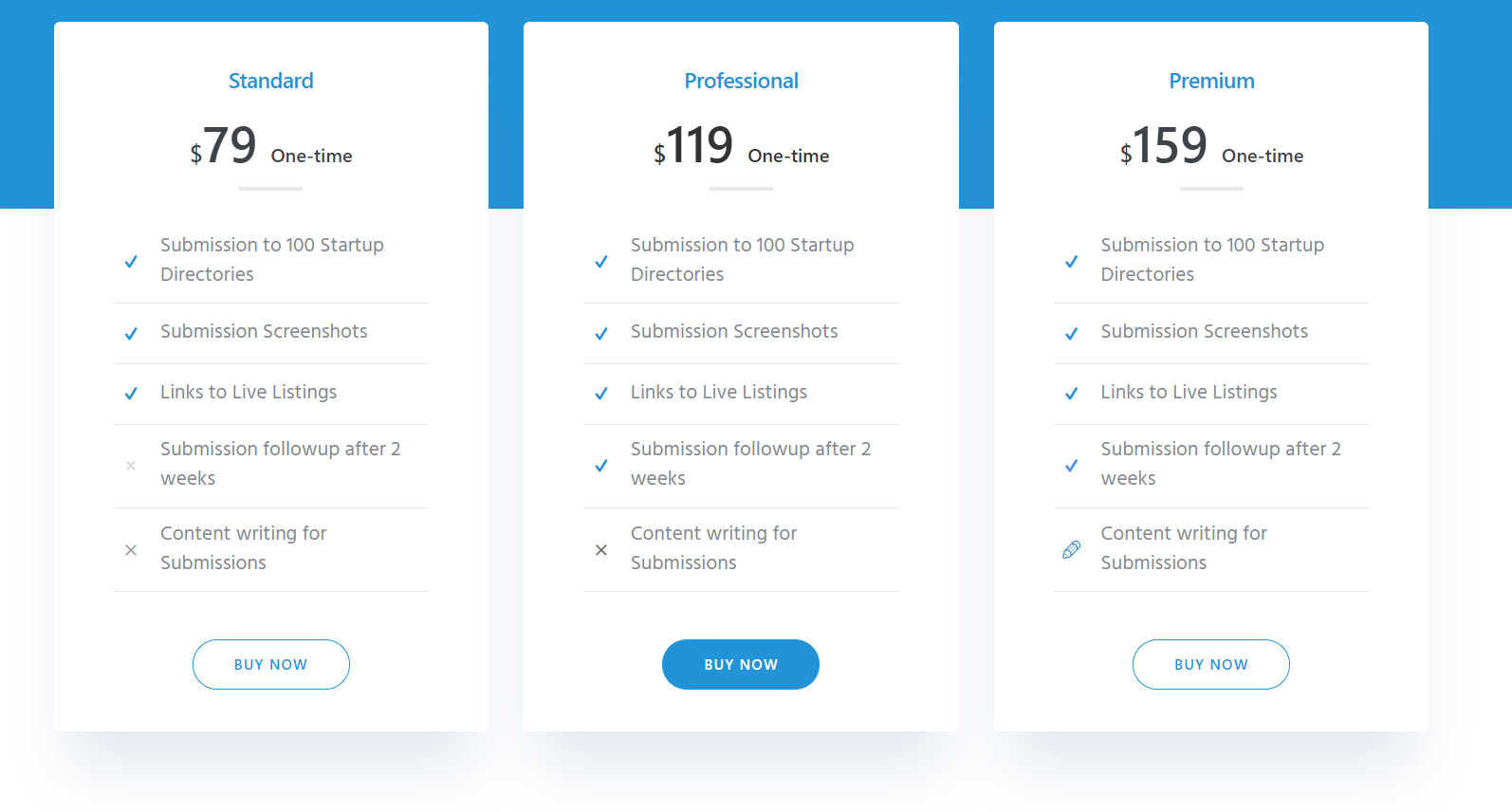 Listhour gallery image