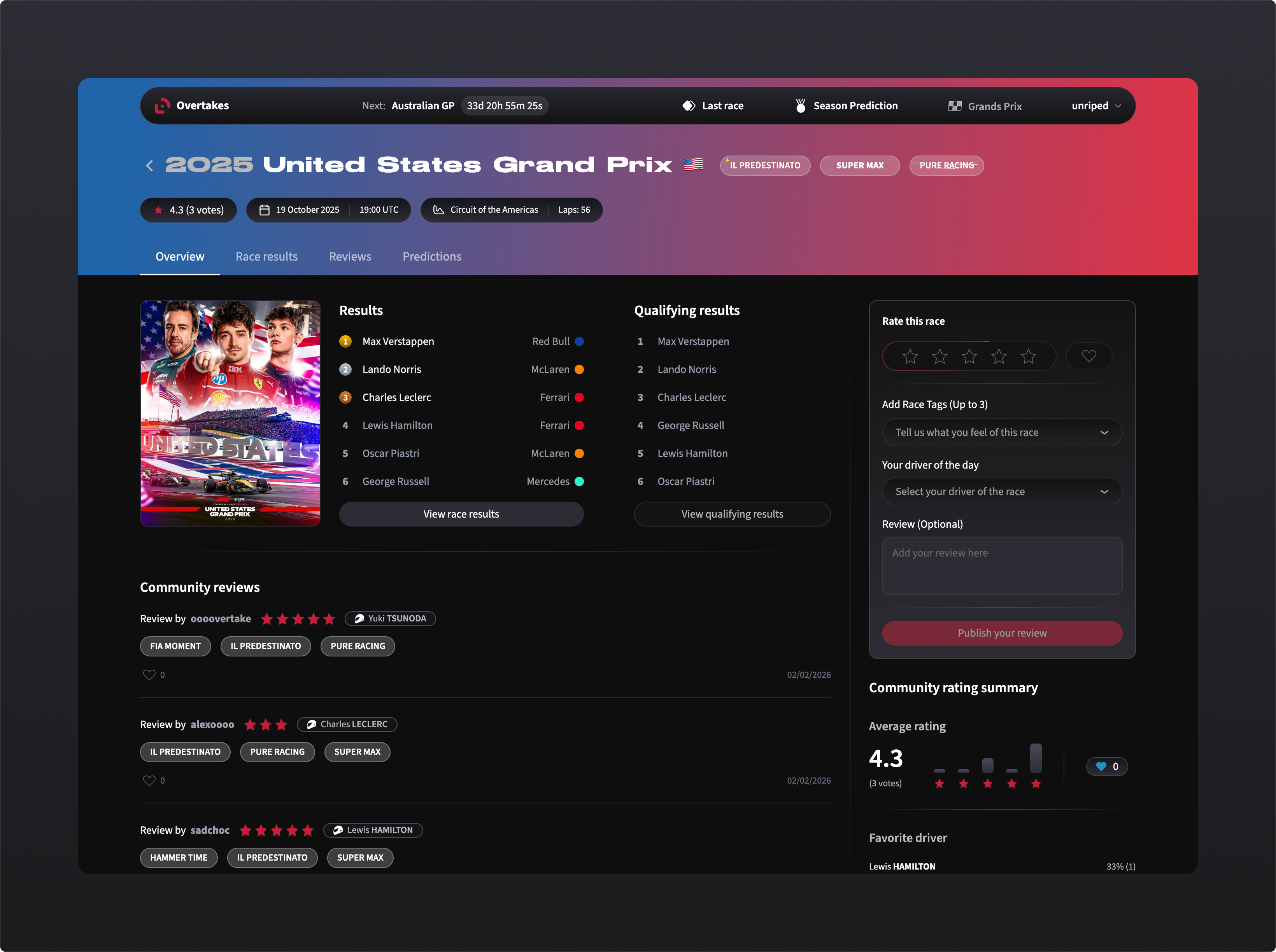 Overtakes gallery image