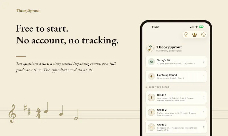 TheorySprout screenshot 5