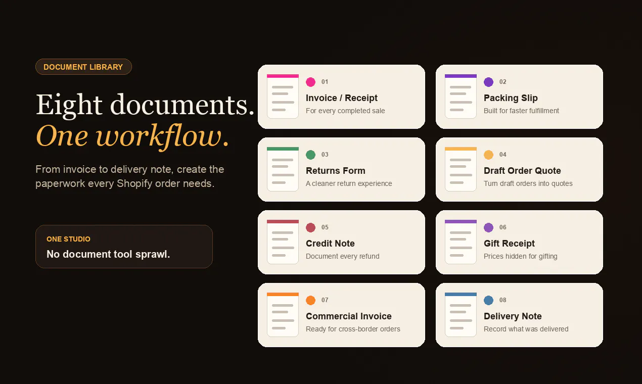 Juvant Order Print Studio for Shopify gallery image