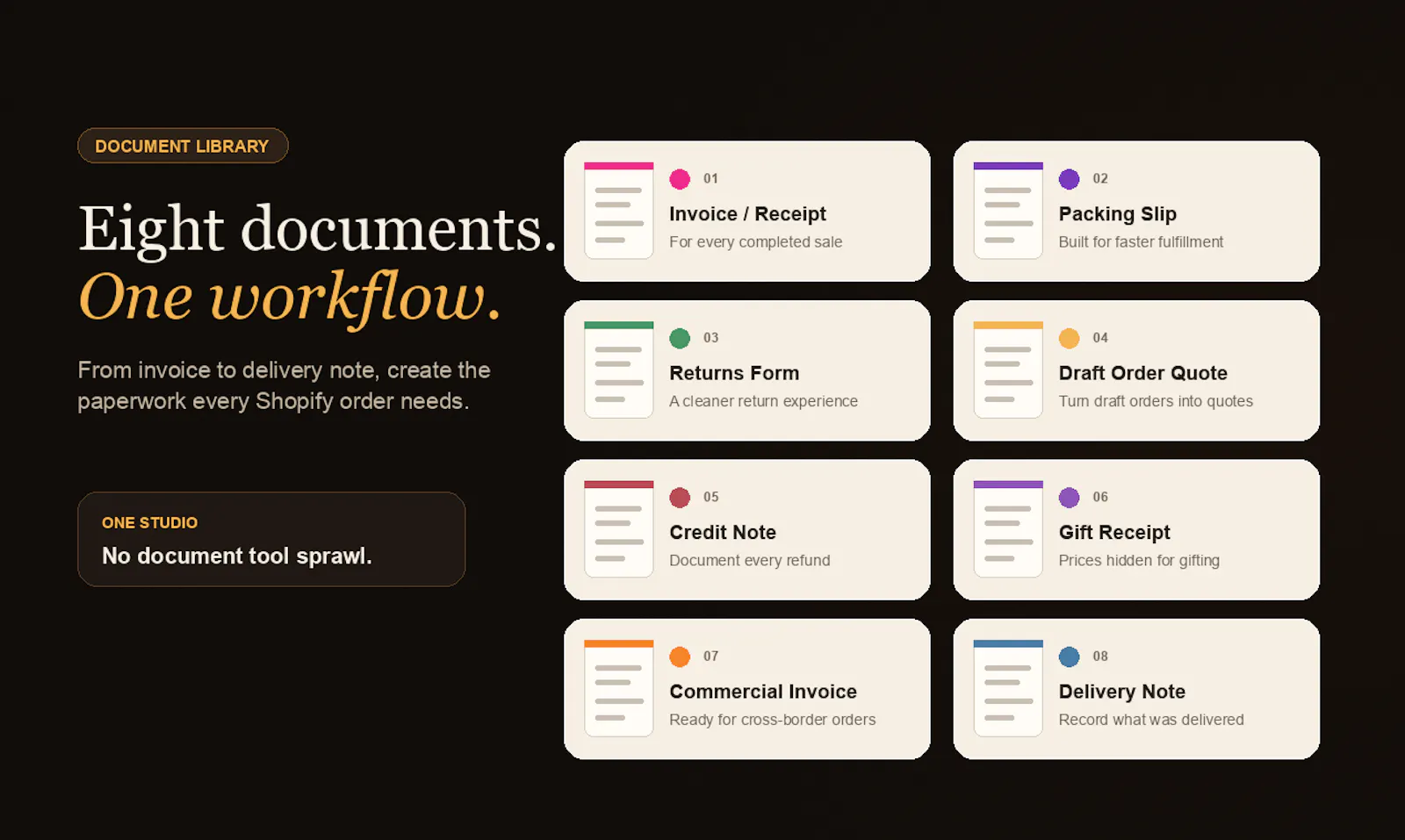 Juvant Order Print Studio for Shopify screenshot 3