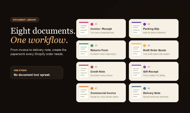 Juvant Order Print Studio for Shopify screenshot 3