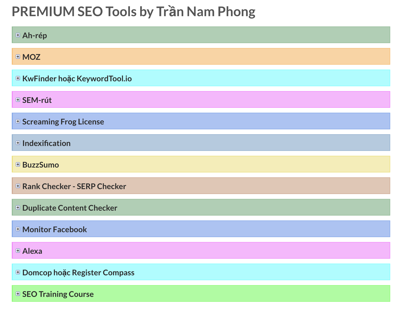 Mua chung ahrefs sử dụng siêu nhanh