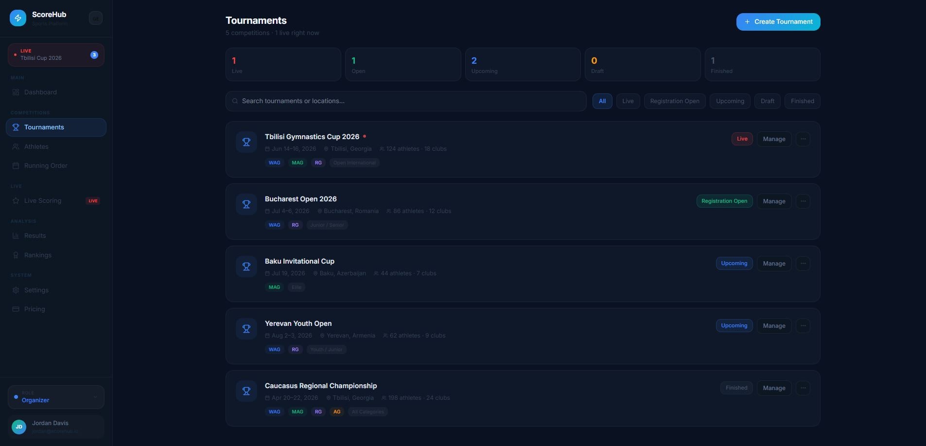 ScoreHub gallery image
