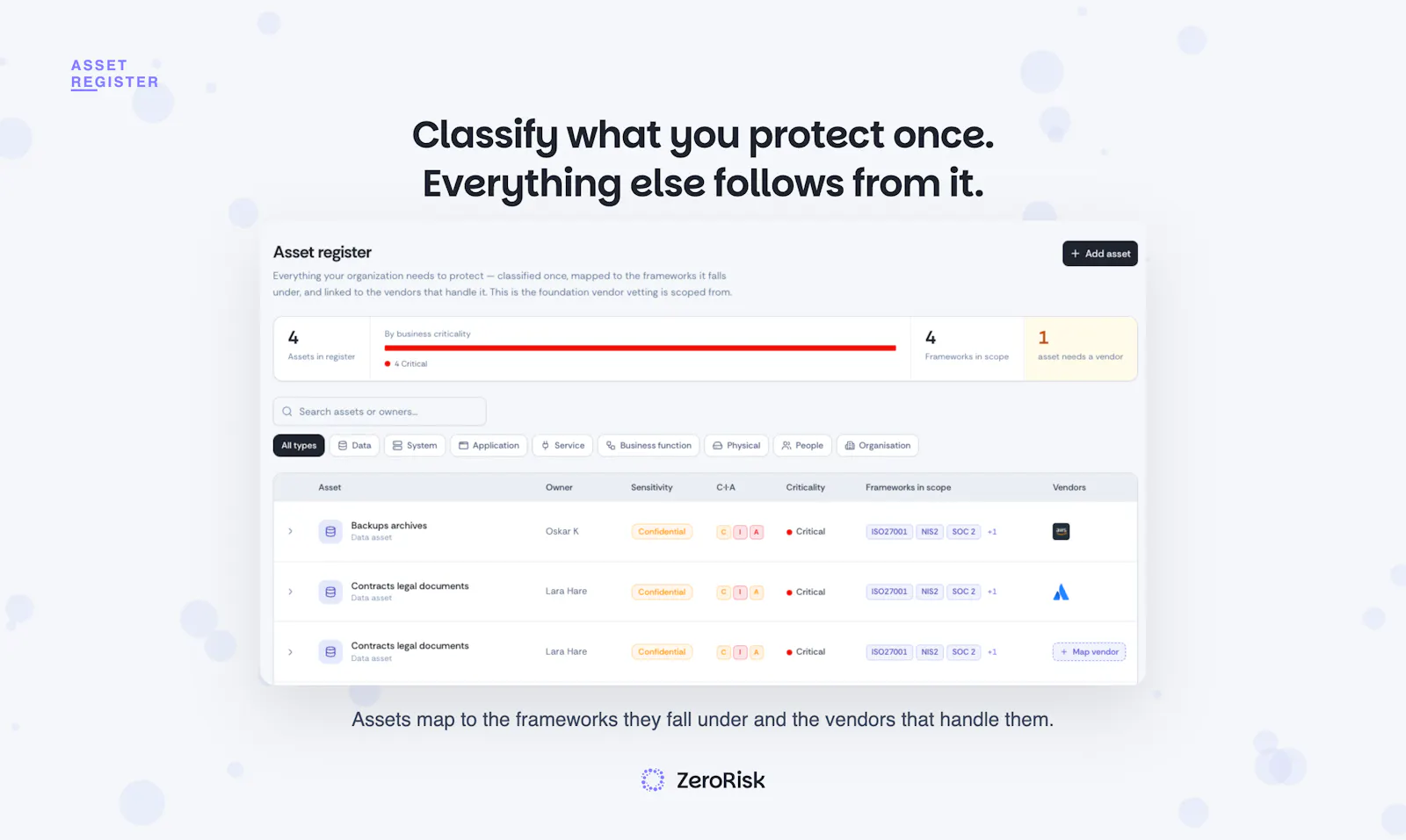ZeroRisk screenshot 7