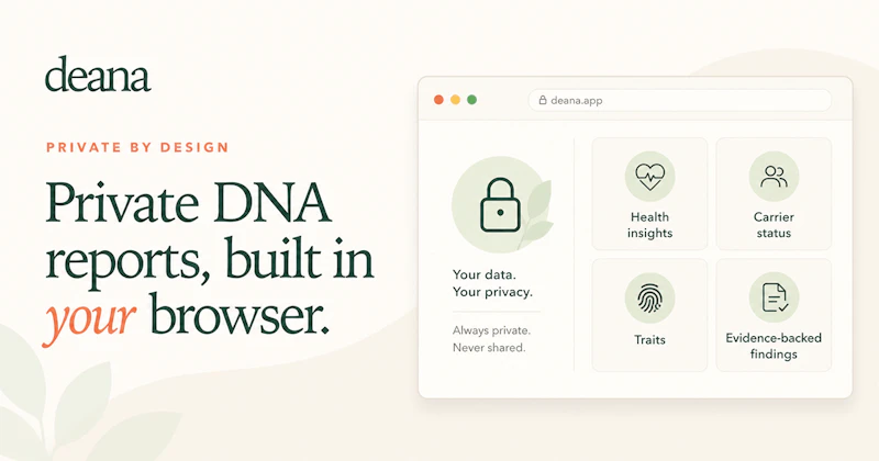 Deana - Talk to Your DNA screenshot 2