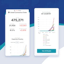 VirusTrack.live gallery image