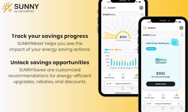 SUNNY by UNCHARTED gallery image