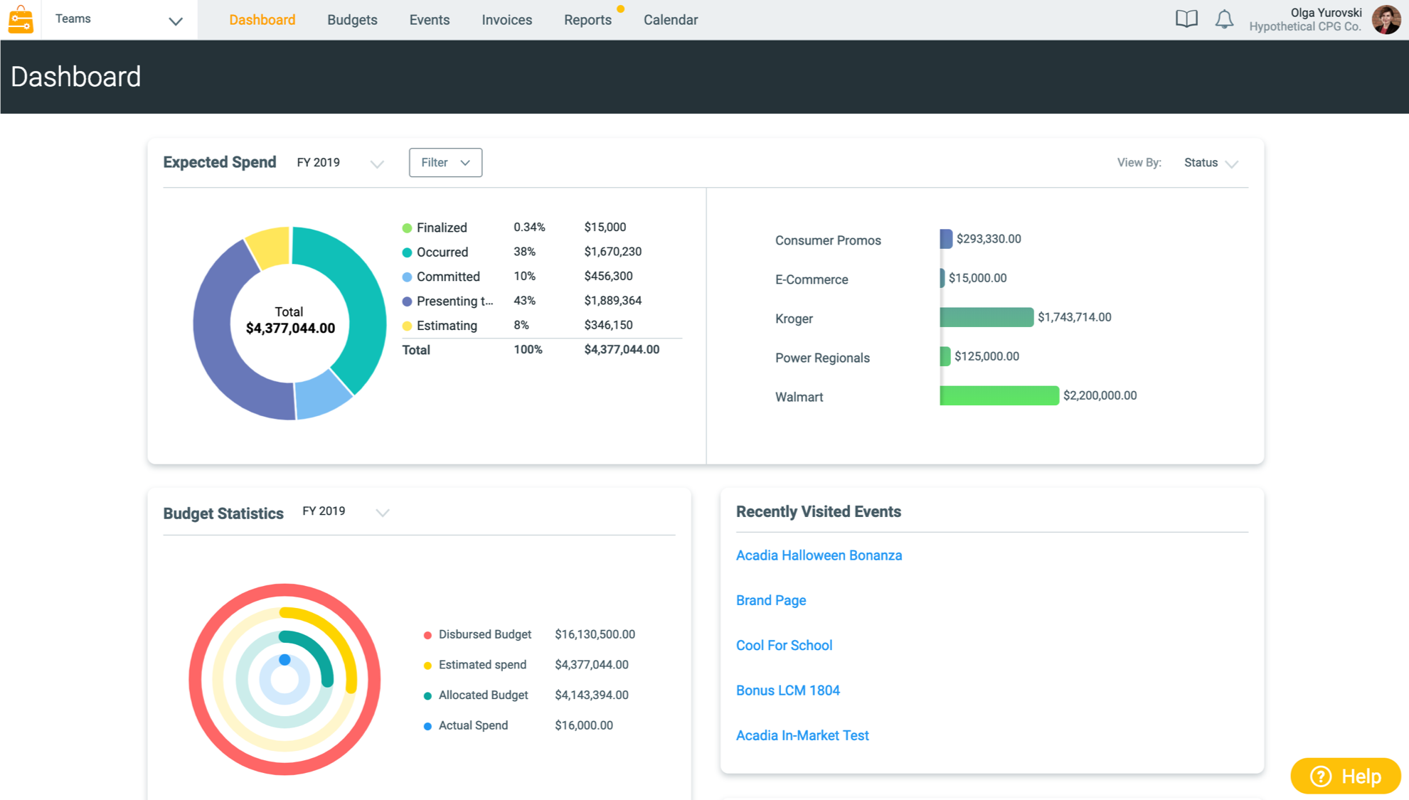 Shopperations gallery image