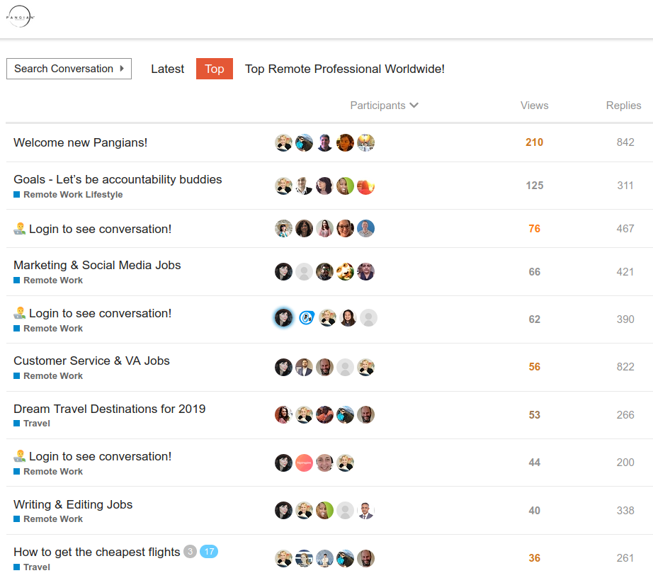 Pangian gallery image