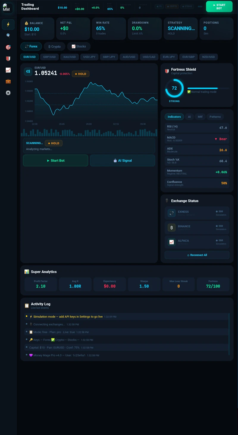 Money Mage Pro screenshot 7