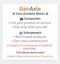 GenAxle gallery image