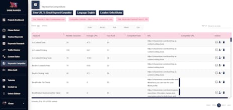 Shine Ranker gallery image