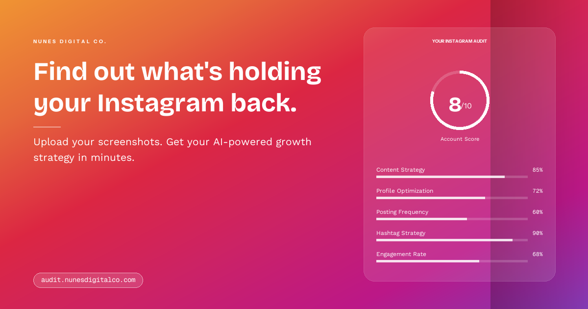 Score My Insta gallery image